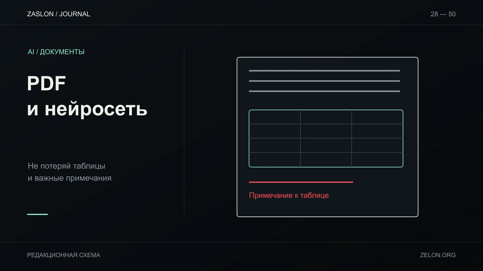 Страница PDF разделена на текст, таблицу и сноску; разные типы содержания требуют отдельной проверки после разбора.