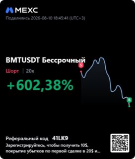 Опубликованный скриншот BMTUSDT: шорт 20 x, ROI +602.38%, 2026-08-10