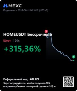 Опубликованный скриншот HOMEUSDT: шорт 20 x, ROI +315.36%, 2026-08-11