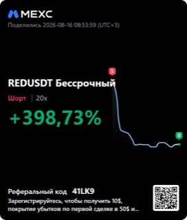Опубликованный скриншот REDUSDT: шорт 20 x, ROI +398.73%, 2026-08-16